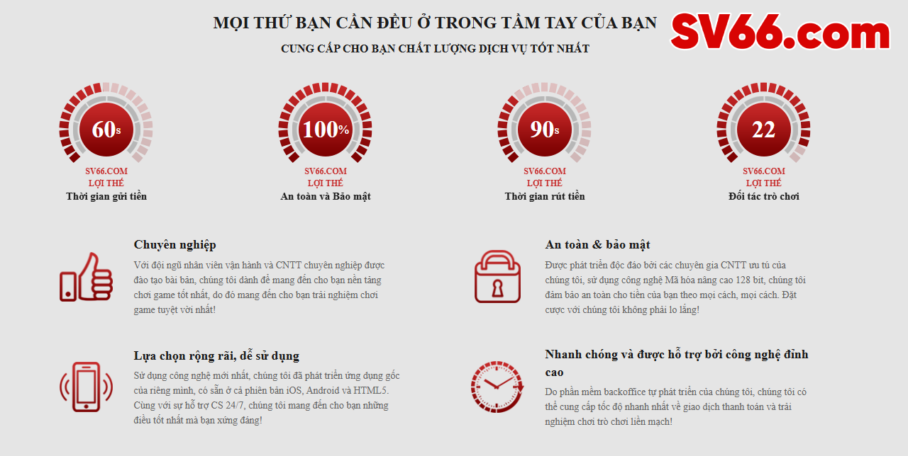 SV66 EXE | SV66.COM - ĐĂNG KÝ NHẬN NGAY 88K VÀO TÀI KHOẢN CHÍNH 412 Giao dịch thanh toán luôn nhanh chóng và an toàn